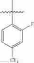 Fig. 207 - Glucagon receptor antagonist compounds, compositions containing such compounds and methods of use