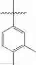 Fig. 209 - Glucagon receptor antagonist compounds, compositions containing such compounds and methods of use