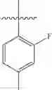 Fig. 210 - Glucagon receptor antagonist compounds, compositions containing such compounds and methods of use