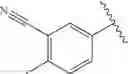 Fig. 47 - Glucagon receptor antagonist compounds, compositions containing such compounds and methods of use