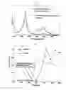 Fig. 02 - CARBON MONOXIDE REMOVAL AGENT