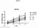 Fig. 09 - FORMULAS COMPRISING HIGHLY SOLUBLE ELEMENTS AND VITAMIN FOR THE PREVENTION AND AMELIORATION OF OSTEOPOROSIS