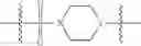 Fig. 07 - Glycine transporter-1 inhibitors, methods of making them, and uses thereof