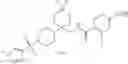 Fig. 306 - Glycine transporter-1 inhibitors, methods of making them, and uses thereof