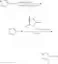 Fig. 74 - Glycine transporter-1 inhibitors, methods of making them, and uses thereof