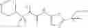 Fig. 115 - Therapeutic uses of compounds which selectively modulate the CB2 receptor