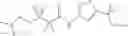 Fig. 147 - Therapeutic uses of compounds which selectively modulate the CB2 receptor