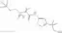 Fig. 154 - Therapeutic uses of compounds which selectively modulate the CB2 receptor