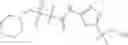 Fig. 210 - Therapeutic uses of compounds which selectively modulate the CB2 receptor