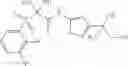 Fig. 233 - Therapeutic uses of compounds which selectively modulate the CB2 receptor