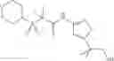 Fig. 241 - Therapeutic uses of compounds which selectively modulate the CB2 receptor