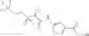 Fig. 264 - Therapeutic uses of compounds which selectively modulate the CB2 receptor