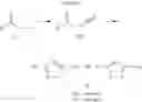 Fig. 303 - Therapeutic uses of compounds which selectively modulate the CB2 receptor