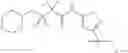 Fig. 545 - Therapeutic uses of compounds which selectively modulate the CB2 receptor