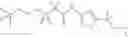 Fig. 587 - Therapeutic uses of compounds which selectively modulate the CB2 receptor