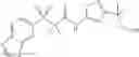 Fig. 70 - Therapeutic uses of compounds which selectively modulate the CB2 receptor
