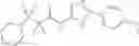 Fig. 75 - Therapeutic uses of compounds which selectively modulate the CB2 receptor