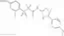 Fig. 93 - Therapeutic uses of compounds which selectively modulate the CB2 receptor