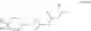 Fig. 02 - Cyclohexyl-azetidinyl antagonists of CCR2