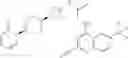 Fig. 239 - Cyclohexyl-azetidinyl antagonists of CCR2