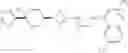 Fig. 285 - Cyclohexyl-azetidinyl antagonists of CCR2