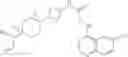 Fig. 299 - Cyclohexyl-azetidinyl antagonists of CCR2