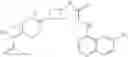 Fig. 303 - Cyclohexyl-azetidinyl antagonists of CCR2