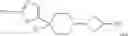 Fig. 412 - Cyclohexyl-azetidinyl antagonists of CCR2