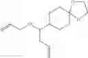 Fig. 80 - Cyclohexyl-azetidinyl antagonists of CCR2