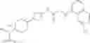 Fig. 90 - Cyclohexyl-azetidinyl antagonists of CCR2