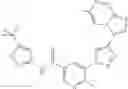 Fig. 147 - Substituted heteroaryl inhibitors of B-RAF