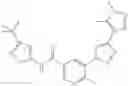 Fig. 158 - Substituted heteroaryl inhibitors of B-RAF