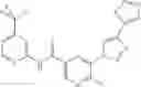 Fig. 197 - Substituted heteroaryl inhibitors of B-RAF