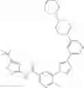 Fig. 255 - Substituted heteroaryl inhibitors of B-RAF