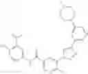 Fig. 263 - Substituted heteroaryl inhibitors of B-RAF