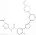 Fig. 265 - Substituted heteroaryl inhibitors of B-RAF
