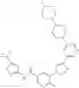 Fig. 321 - Substituted heteroaryl inhibitors of B-RAF