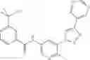 Fig. 352 - Substituted heteroaryl inhibitors of B-RAF