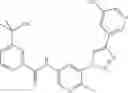 Fig. 355 - Substituted heteroaryl inhibitors of B-RAF