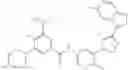 Fig. 360 - Substituted heteroaryl inhibitors of B-RAF