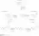 Fig. 421 - Substituted heteroaryl inhibitors of B-RAF