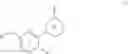 Fig. 433 - Substituted heteroaryl inhibitors of B-RAF
