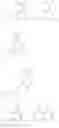 Fig. 76 - Substituted heteroaryl inhibitors of B-RAF