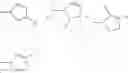 Fig. 80 - Substituted heteroaryl inhibitors of B-RAF