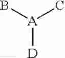 Fig. 89 - Substituted heteroaryl inhibitors of B-RAF