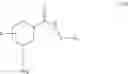Fig. 02 - Heterocyclic compounds which modulate the CB2 receptor