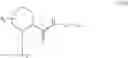 Fig. 05 - Heterocyclic compounds which modulate the CB2 receptor