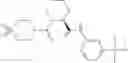 Fig. 155 - Heterocyclic compounds which modulate the CB2 receptor