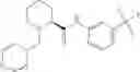 Fig. 196 - Heterocyclic compounds which modulate the CB2 receptor