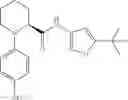 Fig. 211 - Heterocyclic compounds which modulate the CB2 receptor